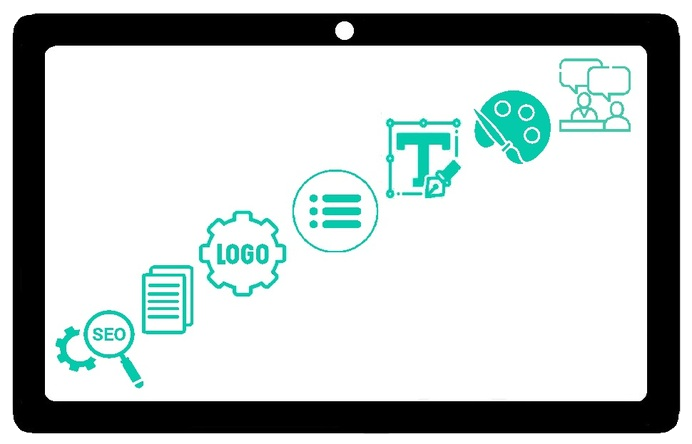 مراحل طراحی وب سایت هوشمند